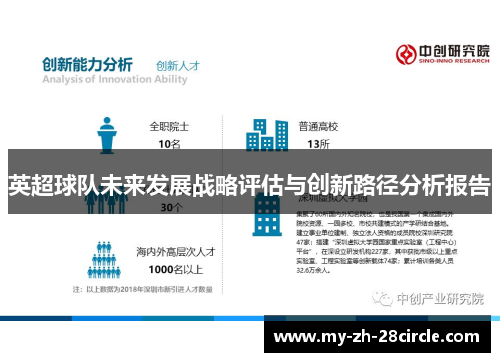 英超球队未来发展战略评估与创新路径分析报告