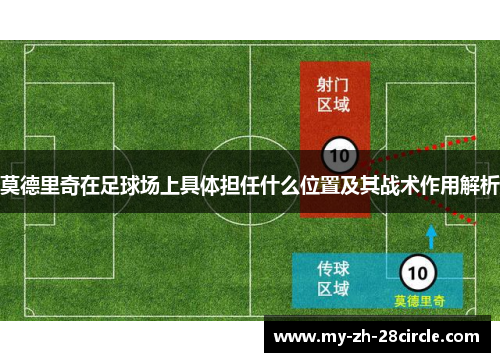 莫德里奇在足球场上具体担任什么位置及其战术作用解析