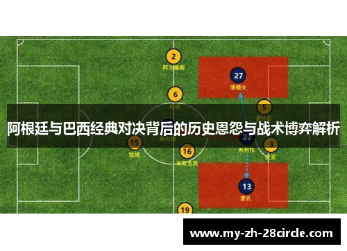 阿根廷与巴西经典对决背后的历史恩怨与战术博弈解析 阿根廷与巴西经典对决背后的历史恩怨与战术博弈解析