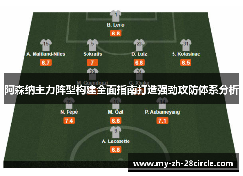 阿森纳主力阵型构建全面指南打造强劲攻防体系分析