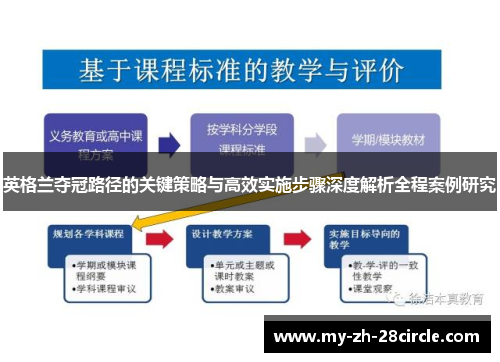 英格兰夺冠路径的关键策略与高效实施步骤深度解析全程案例研究