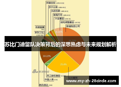 苏比门迪留队决策背后的深思熟虑与未来规划解析