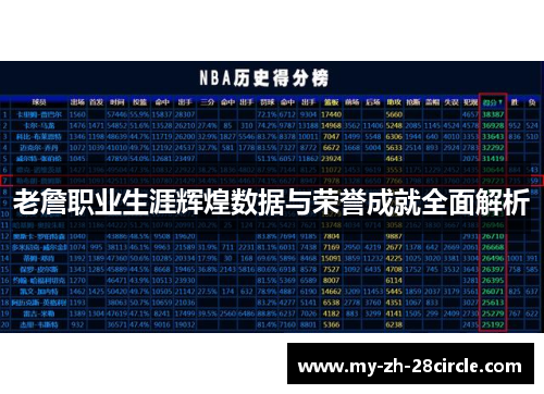 老詹职业生涯辉煌数据与荣誉成就全面解析 老詹职业生涯辉煌数据与荣誉成就全面解析