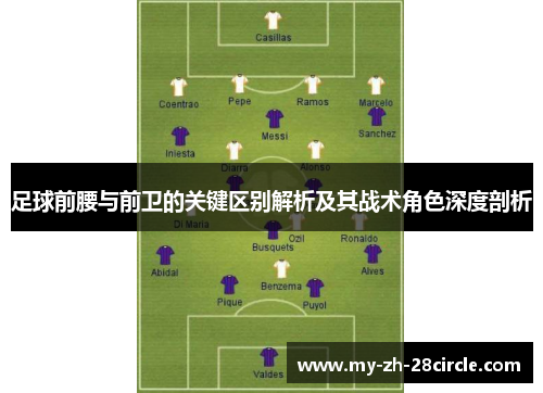 足球前腰与前卫的关键区别解析及其战术角色深度剖析 足球前腰与前卫的关键区别解析及其战术角色深度剖析