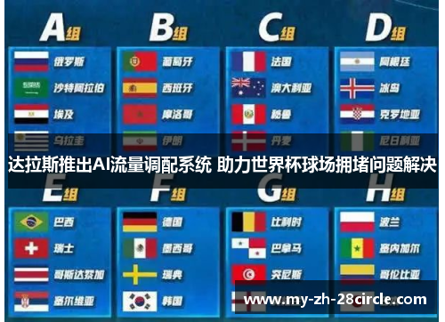 达拉斯推出AI流量调配系统 助力世界杯球场拥堵问题解决 达拉斯推出AI流量调配系统 助力世界杯球场拥堵问题解决