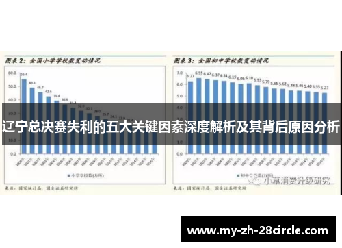 辽宁总决赛失利的五大关键因素深度解析及其背后原因分析 辽宁总决赛失利的五大关键因素深度解析及其背后原因分析