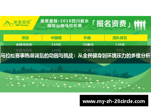 马拉松赛事热潮背后的动因与挑战:从全民健身到环境压力的多维分析 马拉松赛事热潮背后的动因与挑战:从全民健身到环境压力的多维分析